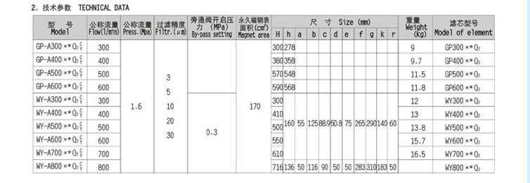 宝典图库大全