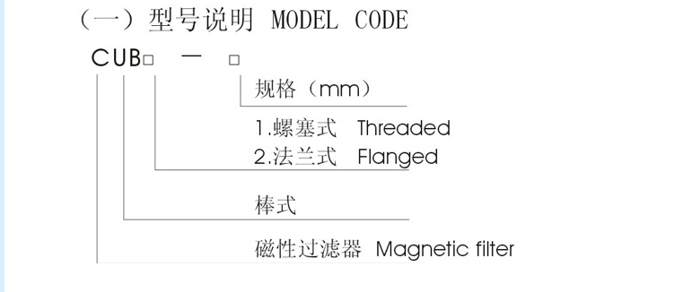 宝典图库大全