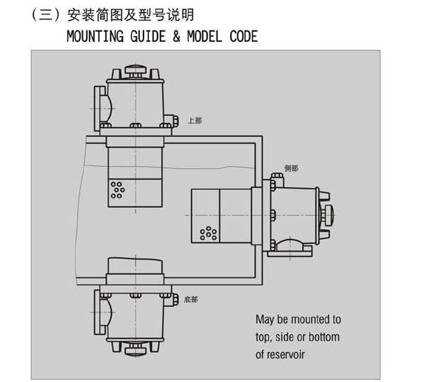 宝典图库大全
