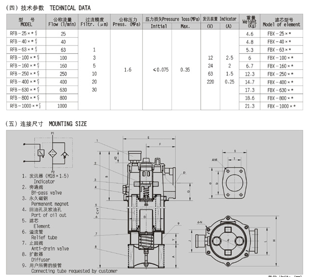 宝典图库大全