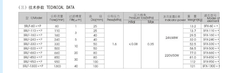 宝典图库大全