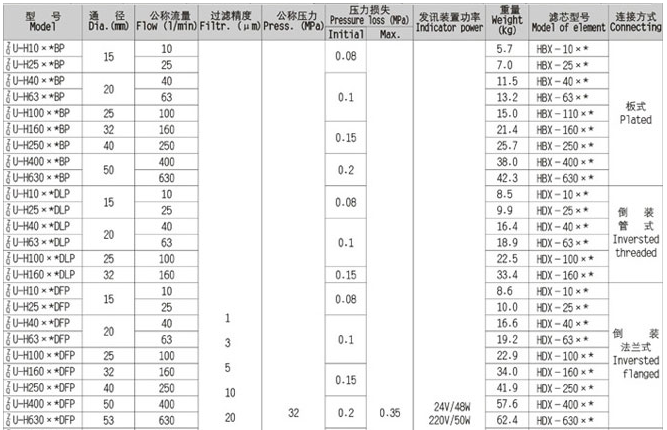 宝典图库大全
