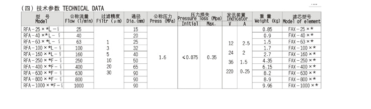 宝典图库大全